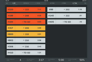 Vue App Table Tracker